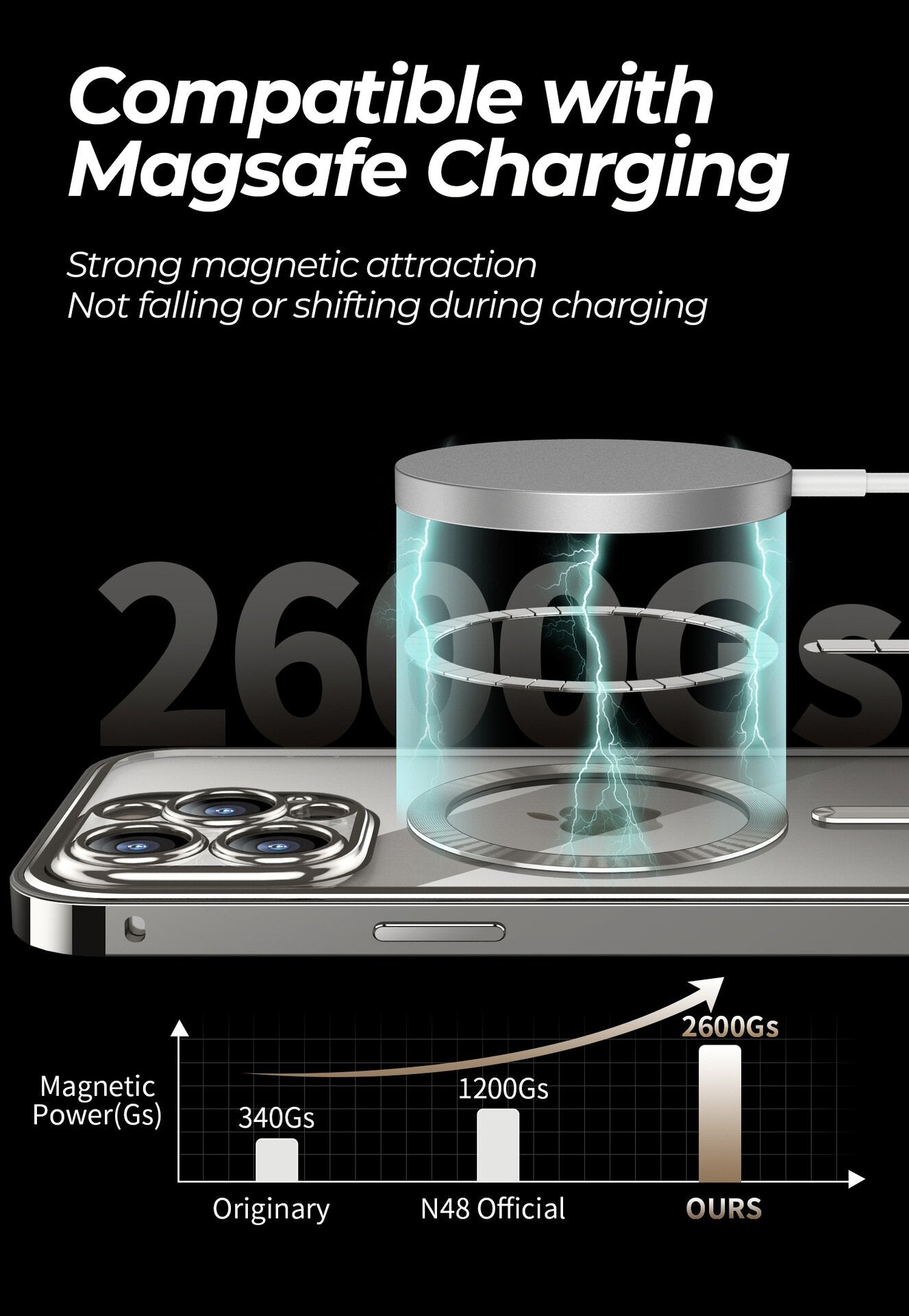 Privacy King 360 iPhone Case | Magnetic Wireless Charging | Electroplated Polished Metal Frame | Privacy Tempered Glass | MagSafe Friendly | Pro Max Plus Pro 15-12