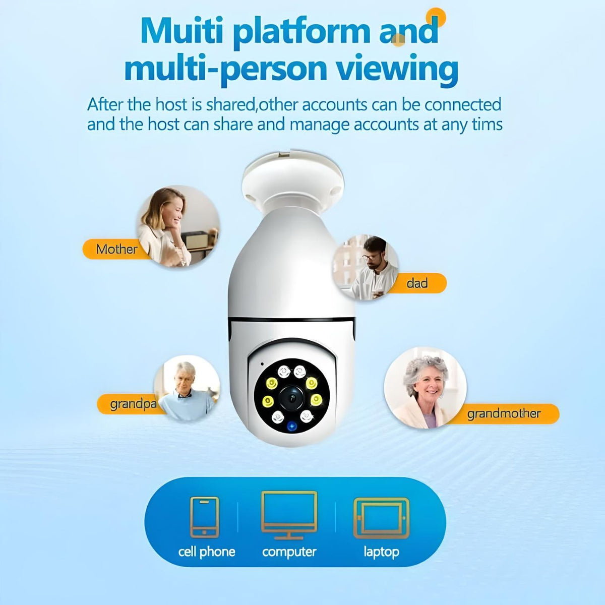 5G WiFi Camera Bulb E27 Indoor Security | Motion Sensor | 1080p HD | App Control | Night Vision | 2 - Way Audio trending Camera Bulb YOLO Yard