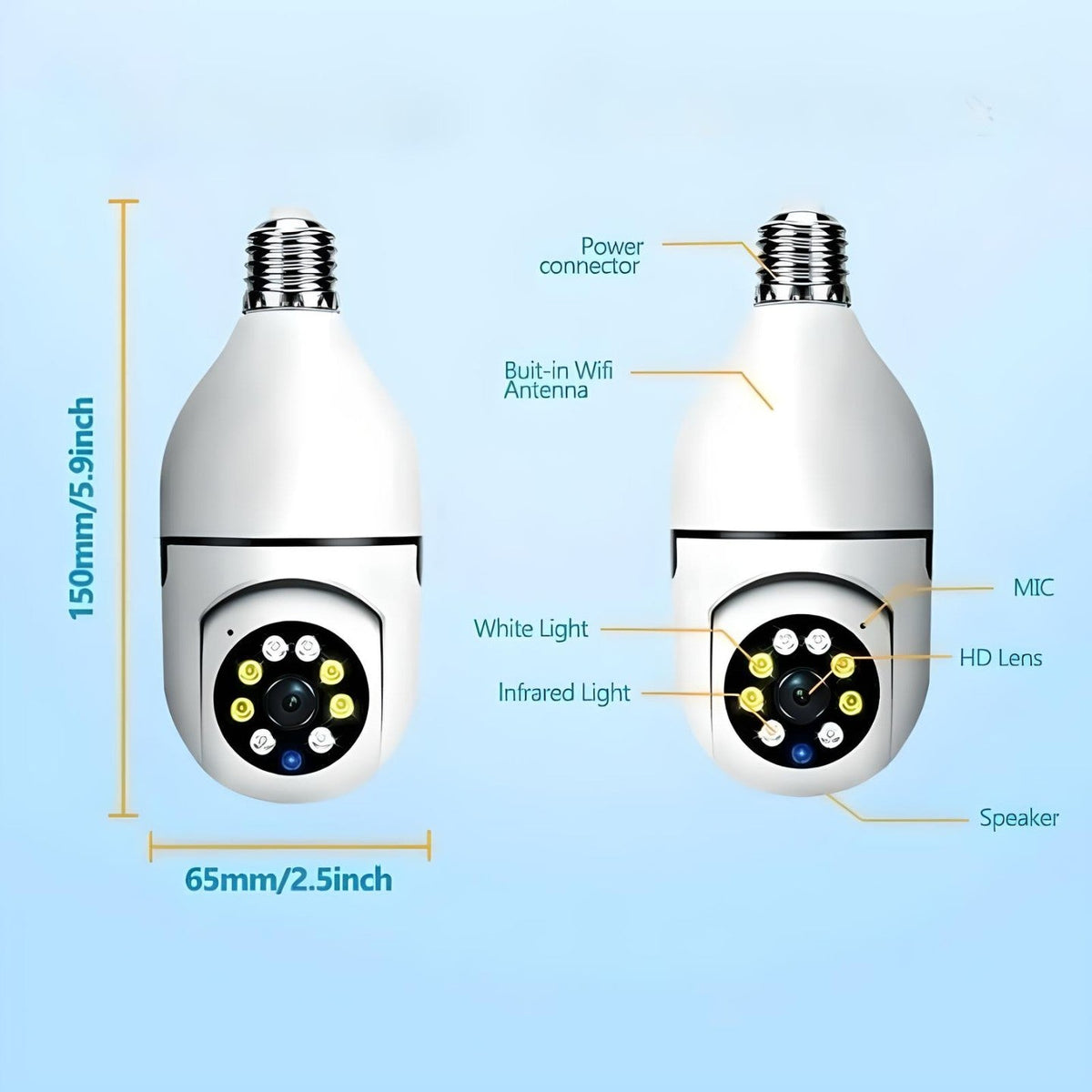 5G WiFi Camera Bulb E27 Indoor Security | Motion Sensor | 1080p HD | App Control | Night Vision | 2 - Way Audio trending Camera Bulb YOLO Yard