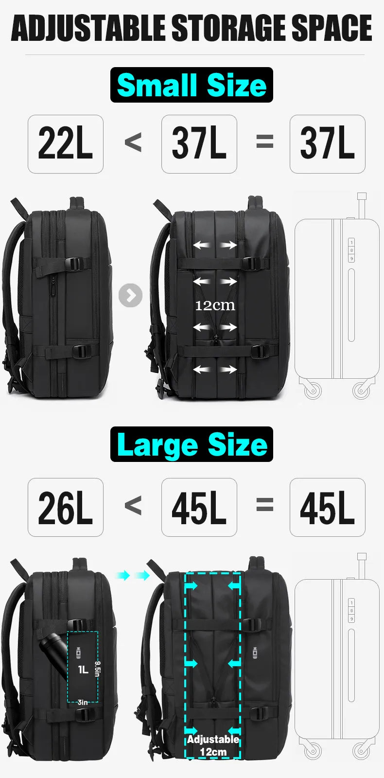 Premium Smart Travel Backpack | Anti-Theft | Waterproof | Expandable | USB Port - YOLO Yard backpack bestdeals computer bag