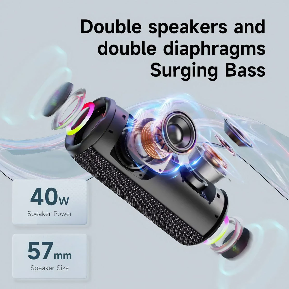 Portable Bluetooth Speaker Powerful Sound Box Bass Boost IPX6 Waterproof Dual Pairing 2x20W trending Audio YOLO Yard