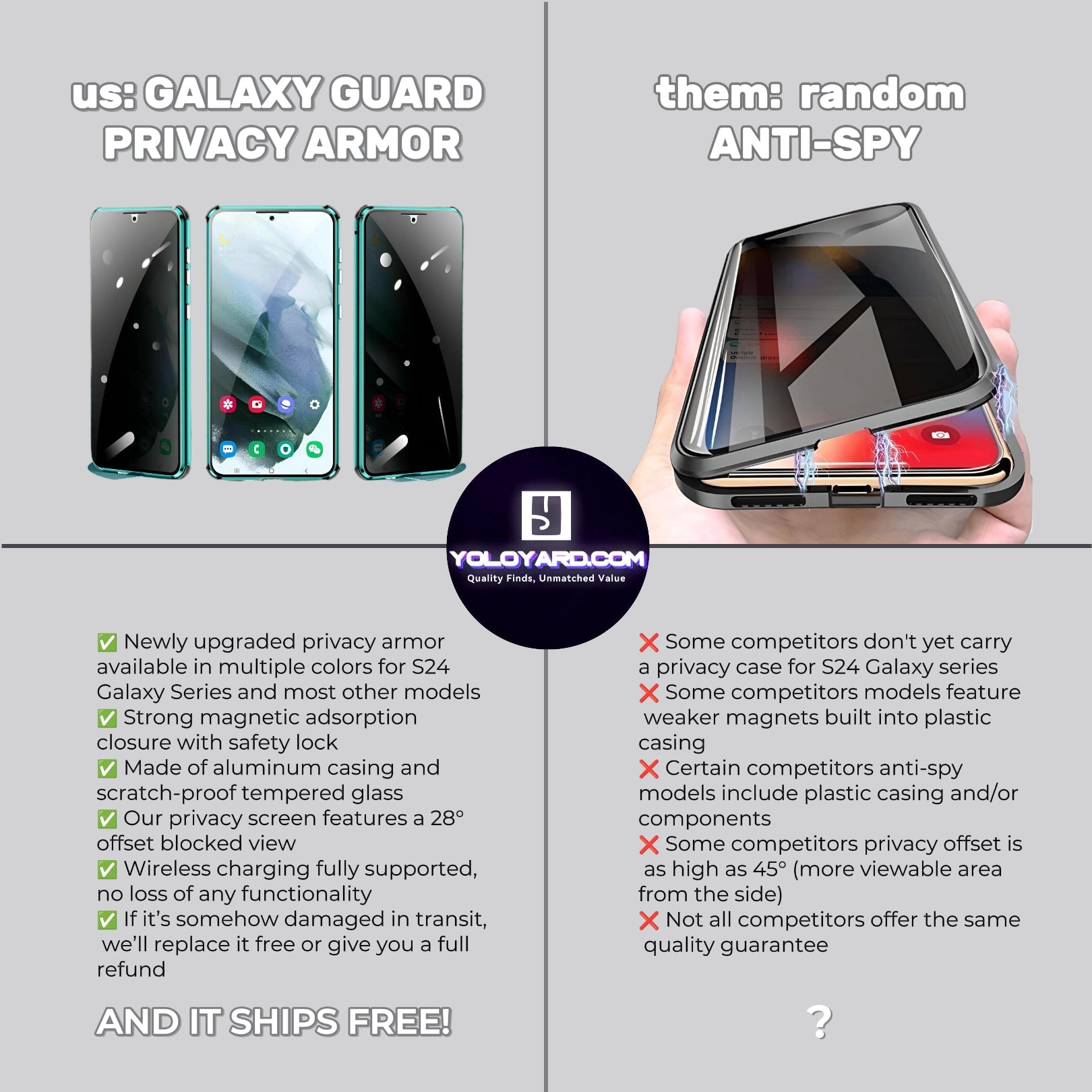 Galaxy Guard Magnetic Privacy Armor (A, S9-S8, Note 9-8) | Magnetic Closure | Anti-Shock Shell YOLO Yard phone case trending