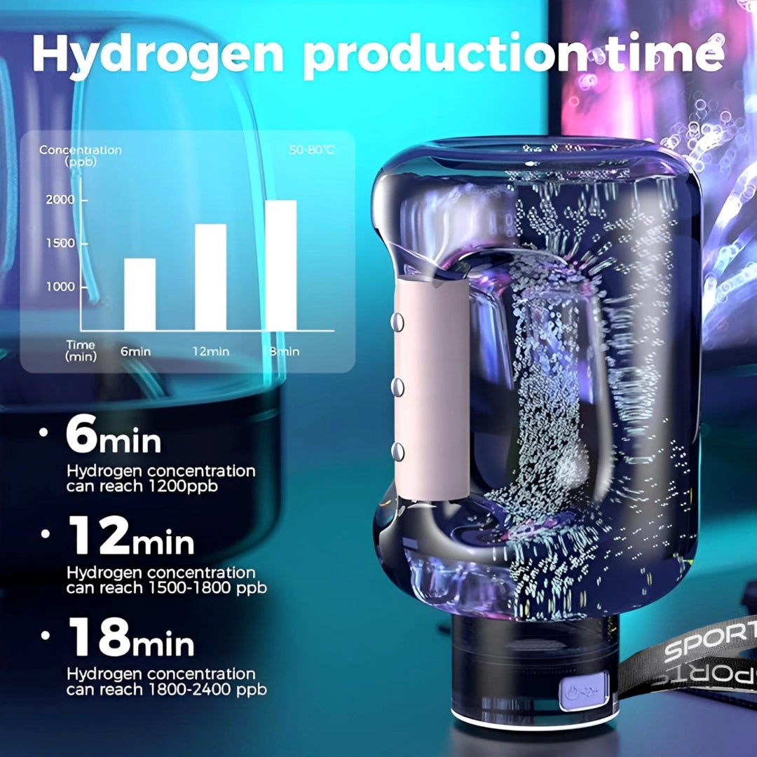 Shop HydroBoost 1.5L Hydrogen & Mineral Infuser Water Bottle on sale