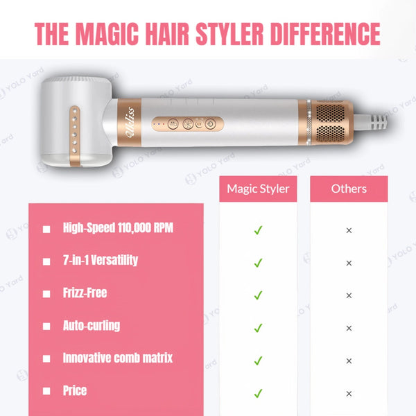 Magic Salon Styler Brush