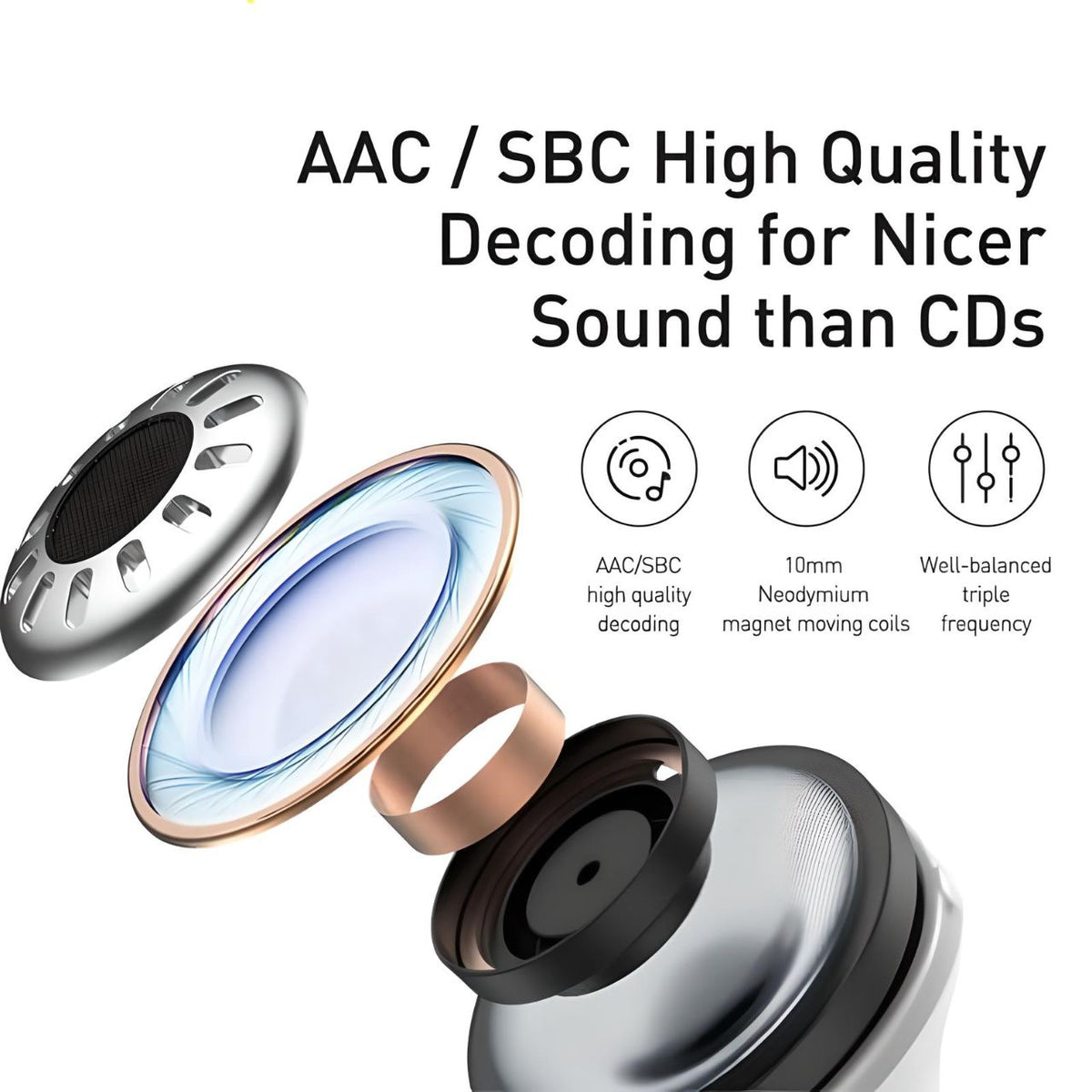 Premium Noise Cancelling Wireless Earbuds Dual Monaural Switching Low Latency Waterproof Sound - activated BT 5.1 YOLO Yard