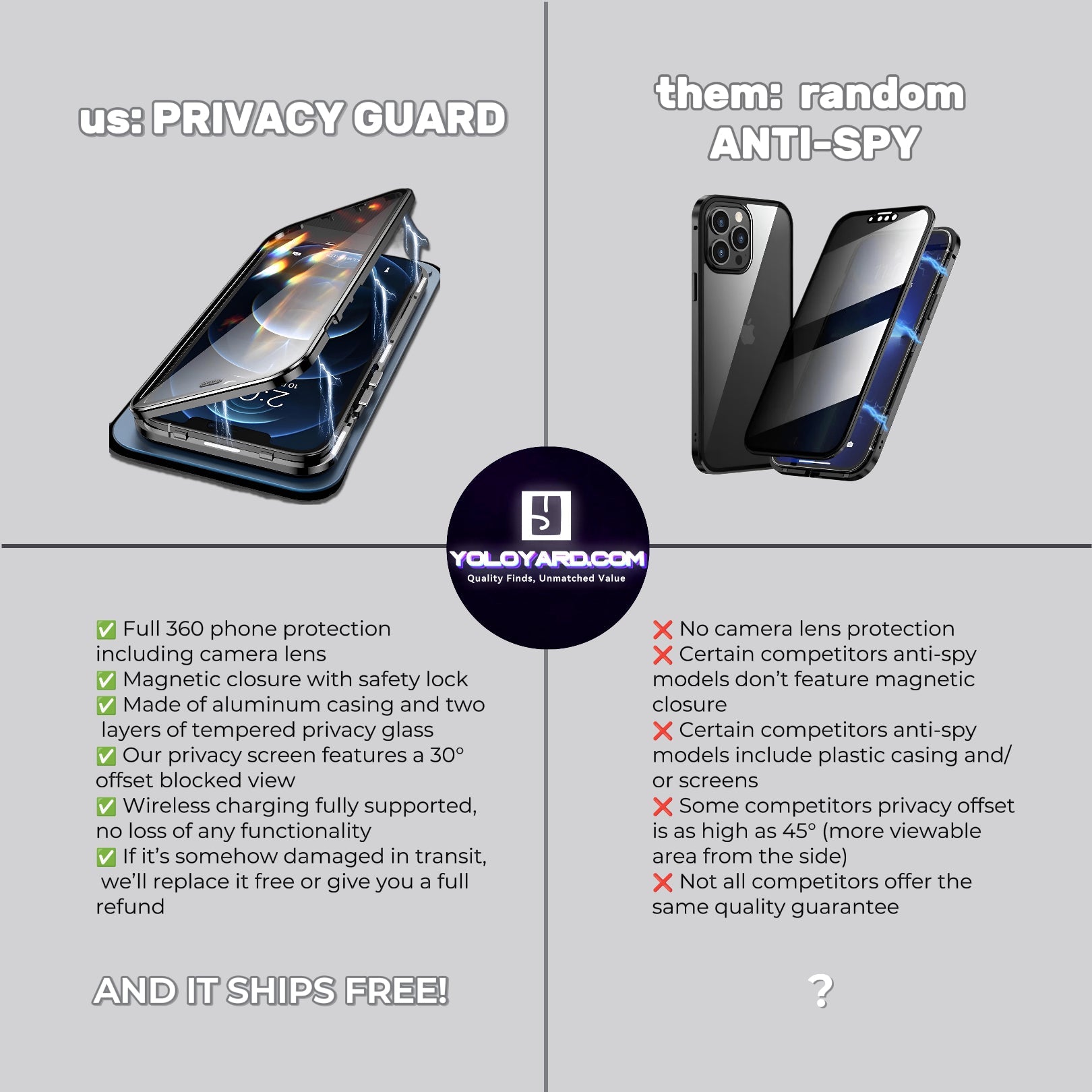 Privacy Guard Magnetic iPhone (15-13) Case | Aluminum Alloy Frame | Tempered Glass | Magnetic Closure | 360 Protection YOLO