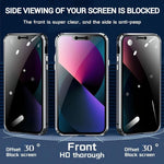 Privacy Guard Magnetic iPhone (15-13) Case | Aluminum Alloy Frame | Tempered Glass | Magnetic Closure | 360 Protection YOLO