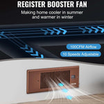 VeFlow Air Booster Fan | Smart Register Vent | Airflow Auto - adjust | Remote trending Register Vent Booster YOLO Yard